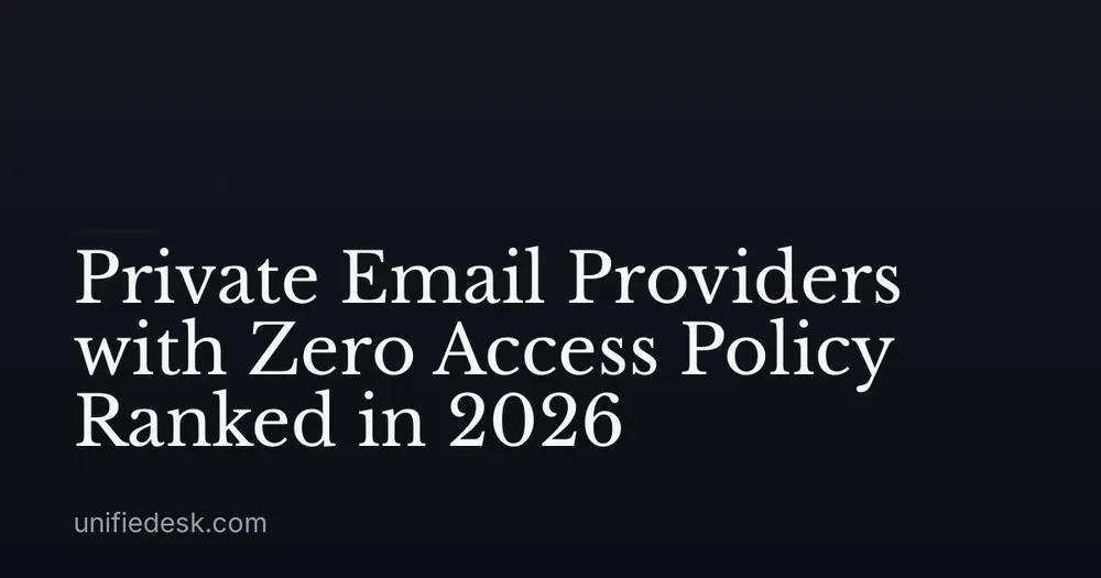 Private Email Providers with Zero Access Policy Ranked in 2026