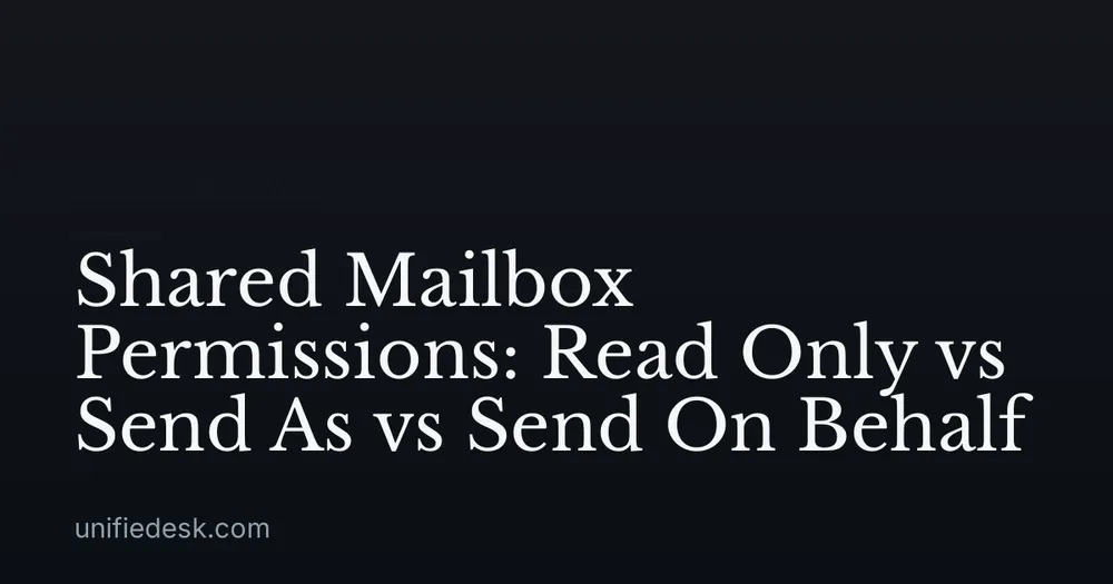Shared Mailbox Permissions: Read Only vs Send As vs Send On Behalf