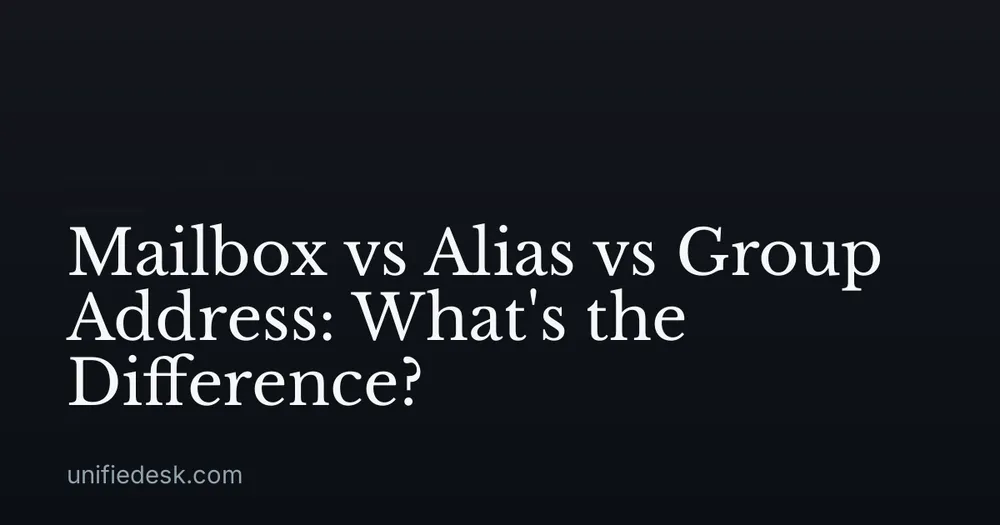 Mailbox vs Alias vs Group Address: What's the Difference?