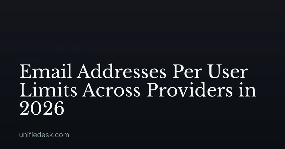 Email Addresses Per User Limits Across Providers in 2026