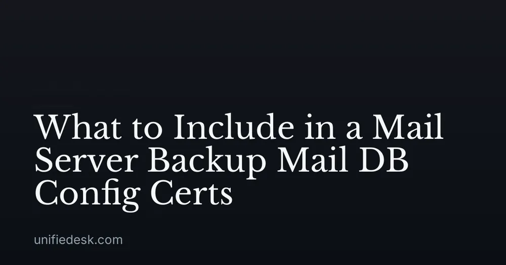 What to Include in a Mail Server Backup Mail DB Config Certs