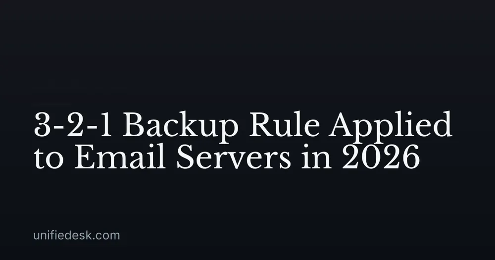 3-2-1 Backup Rule Applied to Email Servers in 2026