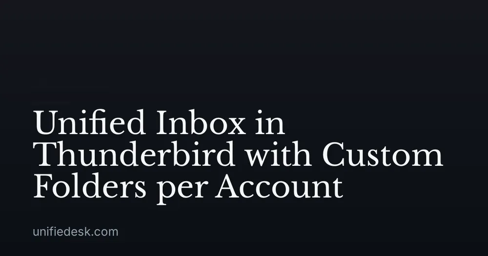 Unified Inbox in Thunderbird with Custom Folders per Account