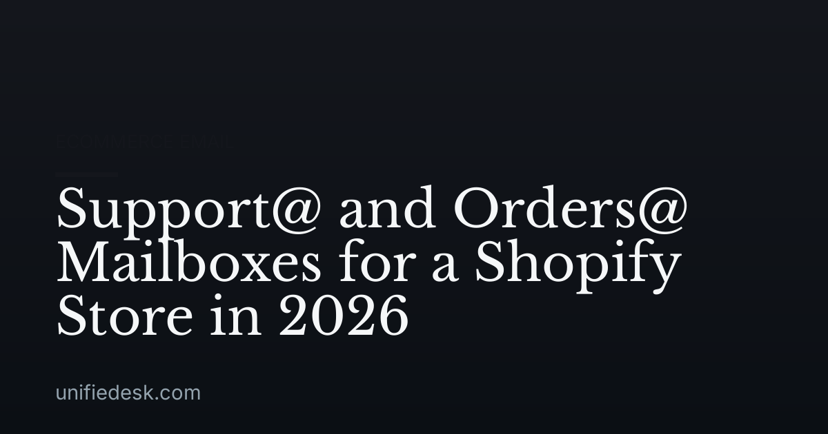 Support@ and Orders@ Mailboxes for a Shopify Store in 2026