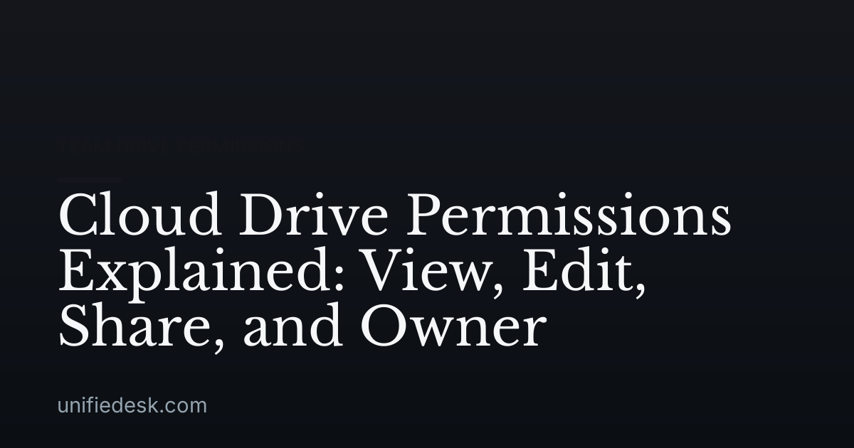 Cloud Drive Permissions Explained: View, Edit, Share, and Owner