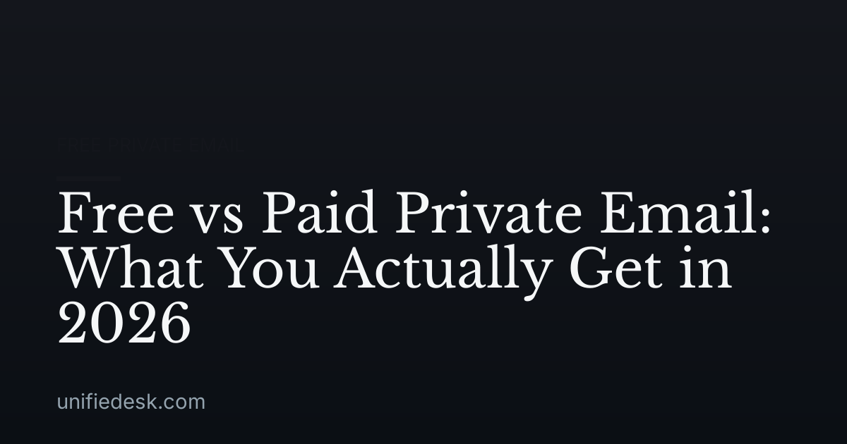 Free vs Paid Private Email: What You Actually Get in 2026