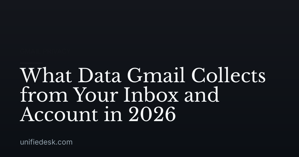 What Data Gmail Collects from Your Inbox and Account in 2026