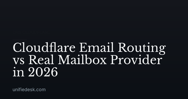 Cloudflare Email Routing vs Real Mailbox Provider in 2026