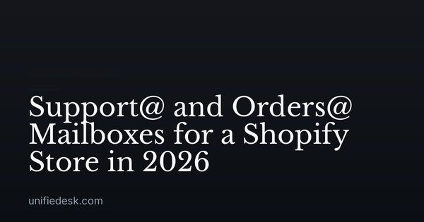 Support@ and Orders@ Mailboxes for a Shopify Store in 2026
