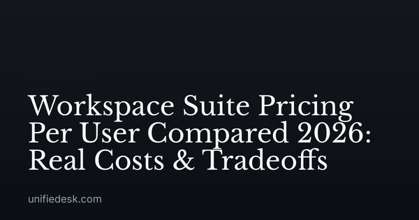 Workspace Suite Pricing Per User Compared 2026: Real Costs & Tradeoffs