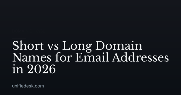 Short vs Long Domain Names for Email Addresses in 2026