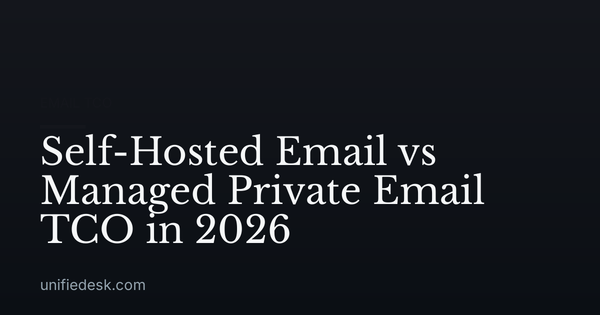 Self-Hosted Email vs Managed Private Email TCO in 2026