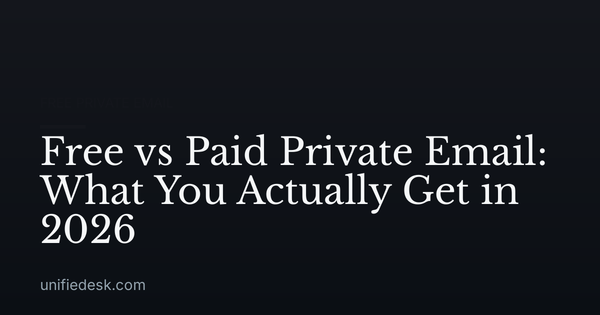 Free vs Paid Private Email: What You Actually Get in 2026