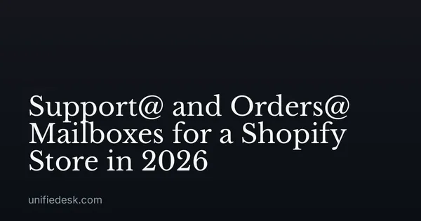 Support@ and Orders@ Mailboxes for a Shopify Store in 2026
