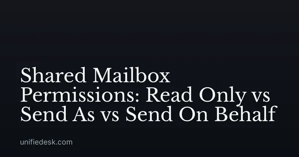 Shared Mailbox Permissions: Read Only vs Send As vs Send On Behalf