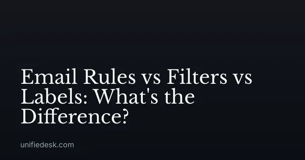Email Rules vs Filters vs Labels: What's the Difference?