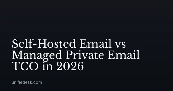 Self-Hosted Email vs Managed Private Email TCO in 2026