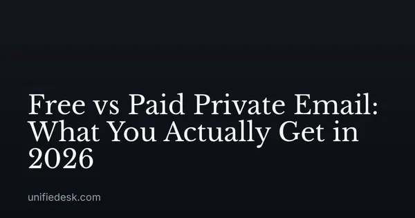 Free vs Paid Private Email: What You Actually Get in 2026