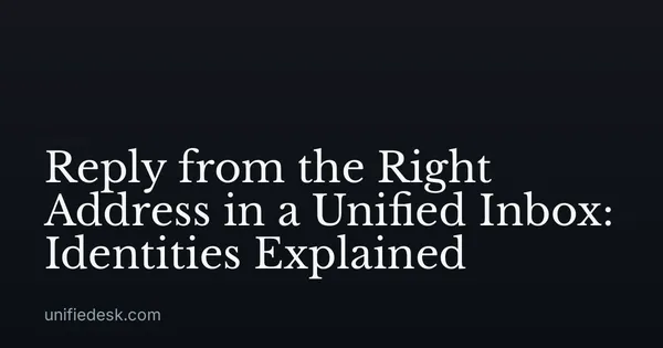 Reply from the Right Address in a Unified Inbox: Identities Explained